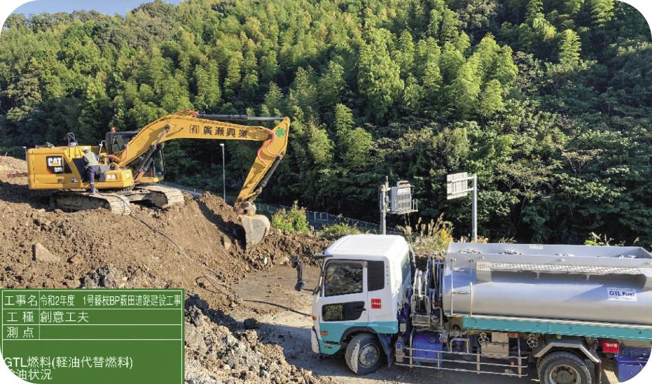 GLT燃料を使用した建設機械
