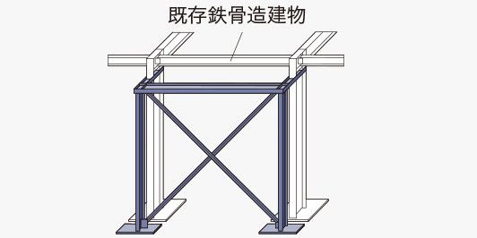 tec_procedure_title03