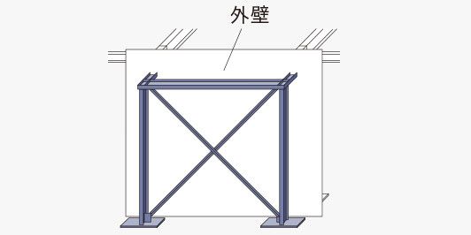 tec_procedure_title04